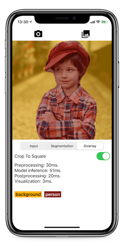 GitHub - sdgbraincraft/Tensorflow-Image-Segmentation image.